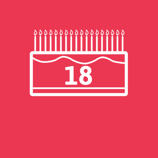 Hip Hip Hooray…HMA celebrates its 18th birthday